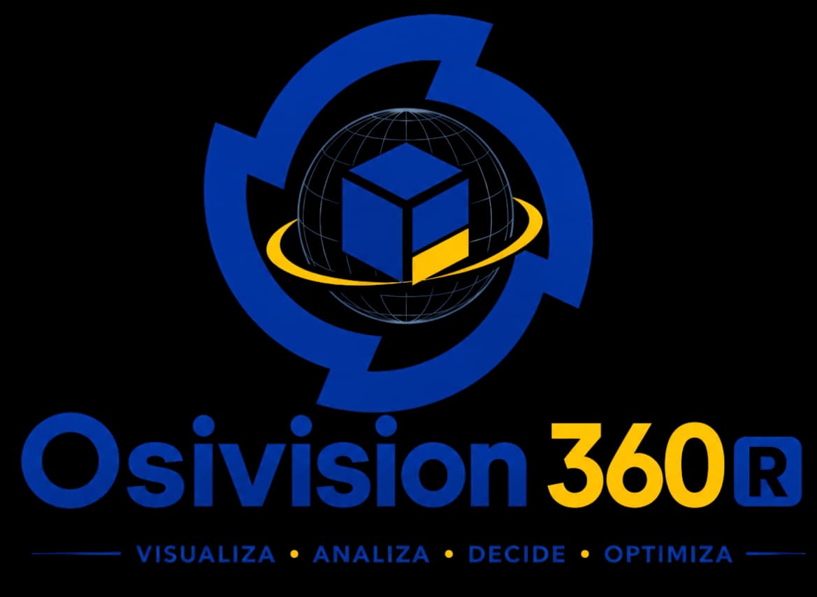 Osivision360R